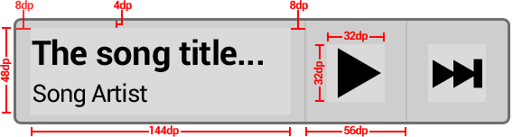 Example sizes and margins for minimum width/height calculations