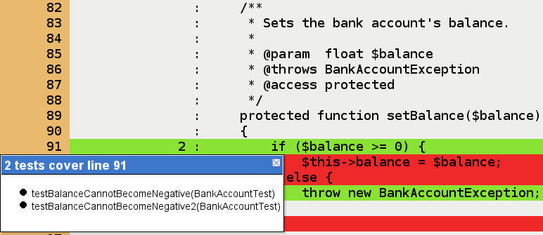 Panel with information on covering tests