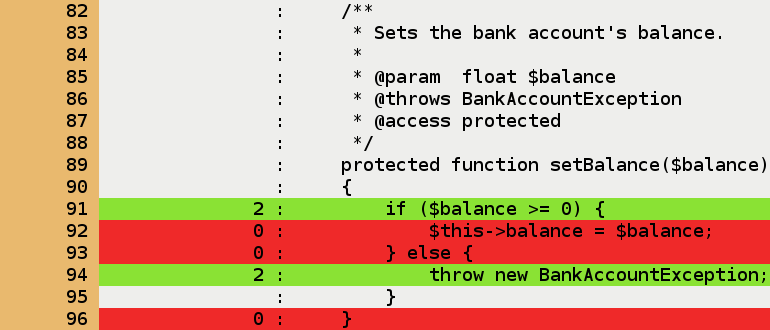 setBalance() のコードカバレッジ