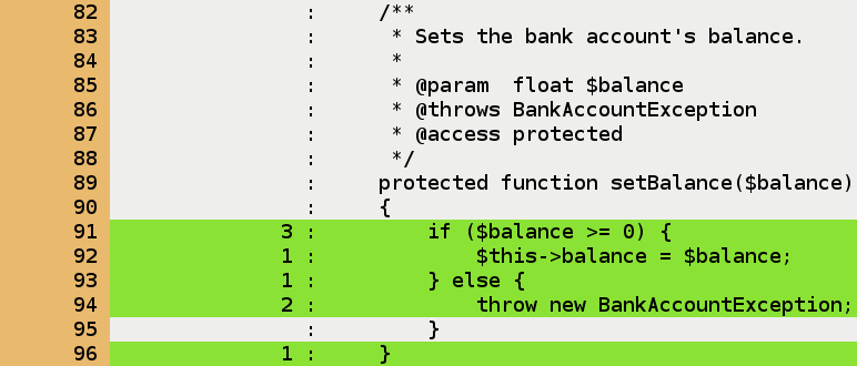 setBalance() にテストを追加した後のコードカバレッジ